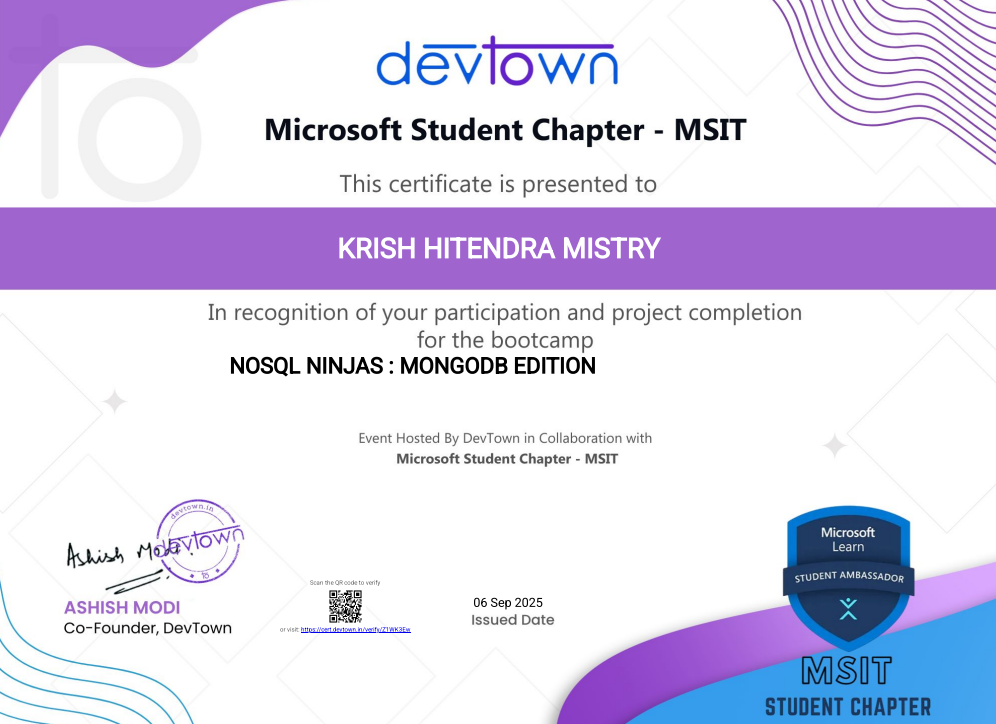 Devtown NoSQL Ninjas MongoDB Edition — Participation & Project Completion (Microsoft Student Chapter - MSIT)